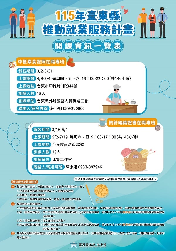 強化中高齡與新住民就業力　臺東縣開辦證照班3月份報名開跑